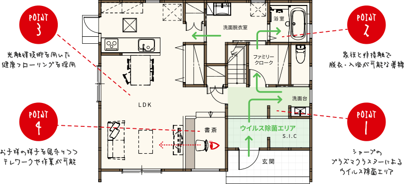 2階建てタイプご提案例