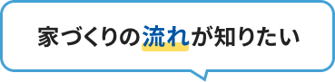 家づくりの流れが知りたい