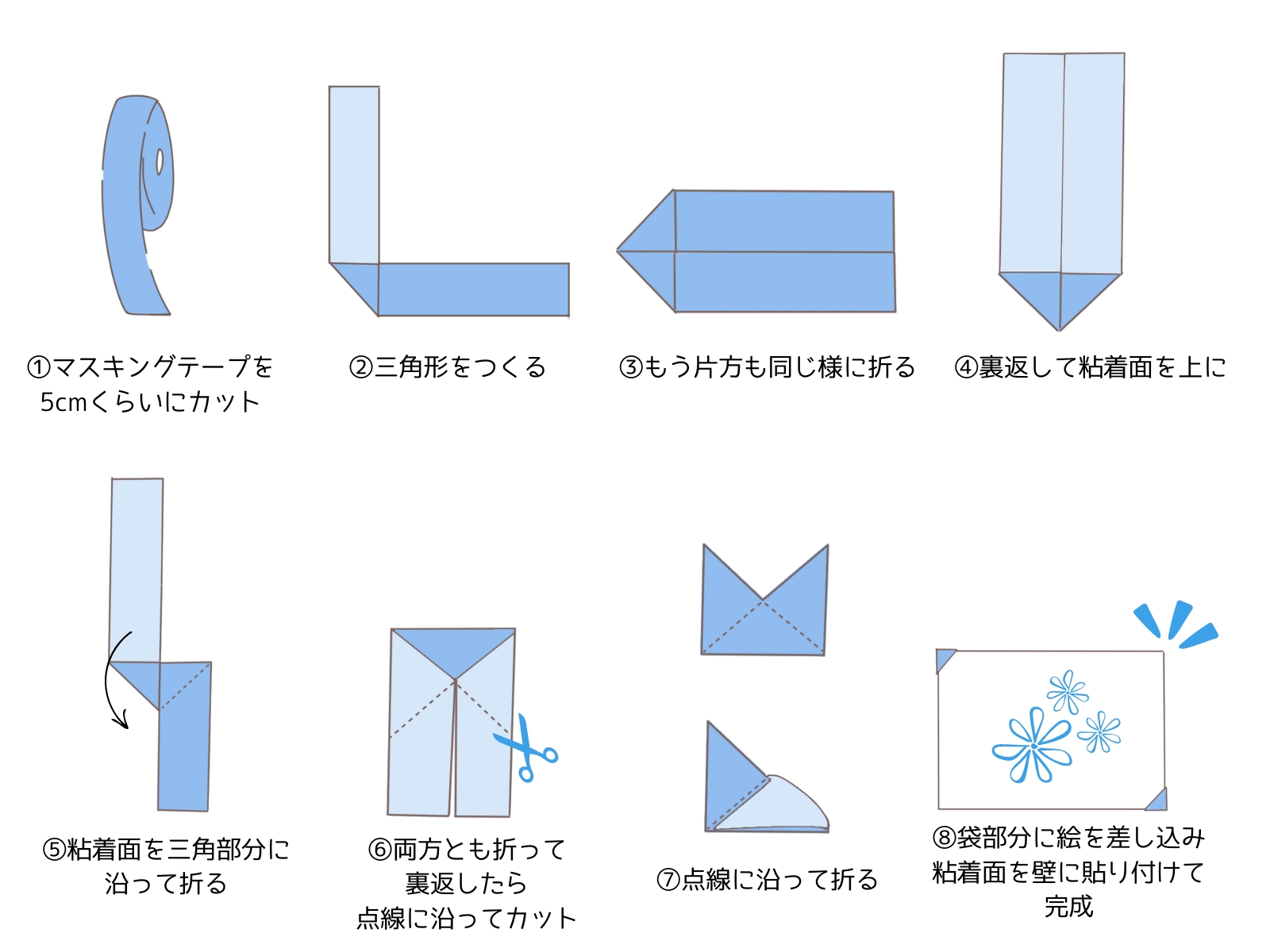 マスキングテープポケットの作り方